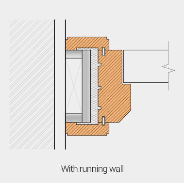 With running wall